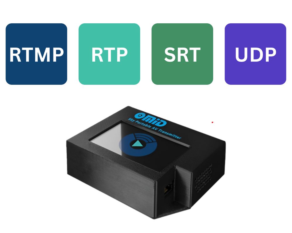 Sky stream protocols